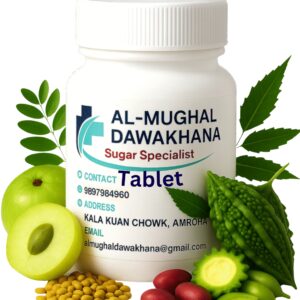 Anti Sugar Kit | 1 Month Kit